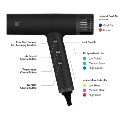 TUFT Professional T8i Hypersonic Digital Brushless Hair Dryer 