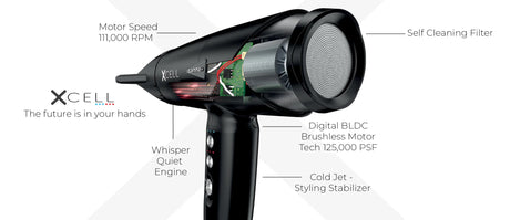 GAMMA+ XCell Hair Dryer - Black 