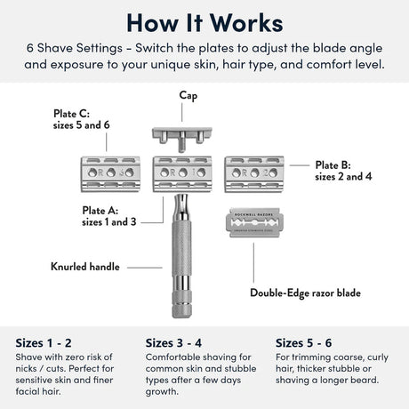 Rockwell 6C Double Edge Safety Razor Safety Razor